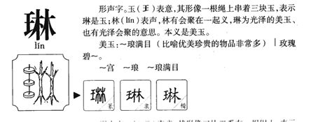 琳字的意思|琳